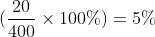 (\frac{20}{400}\times 100%)= 5 %